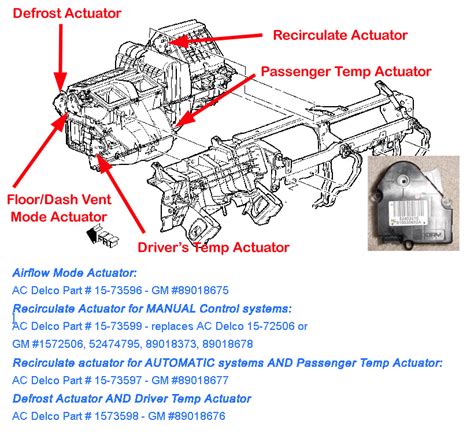 03 silverado blend door actuator|chevy silverado actuator diagram.